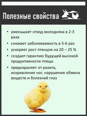 Премикс Здравур Цып-цып (250гр/уп) 1шт.